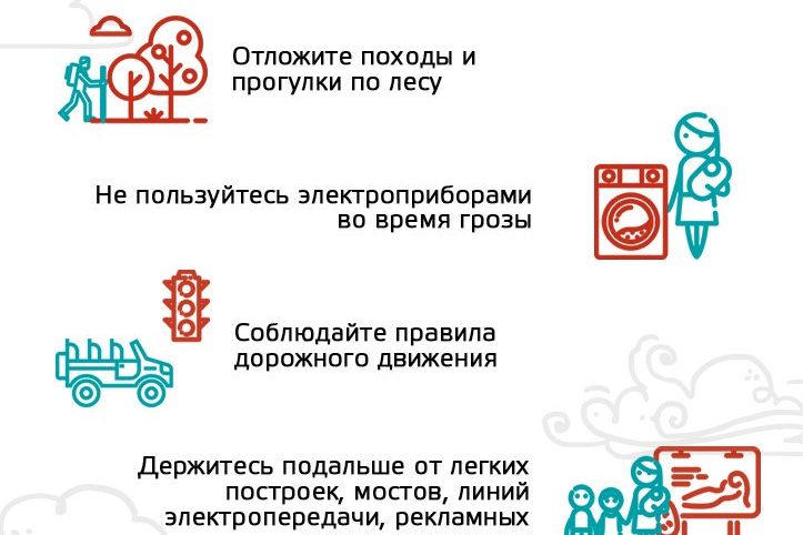 На случай непогоды