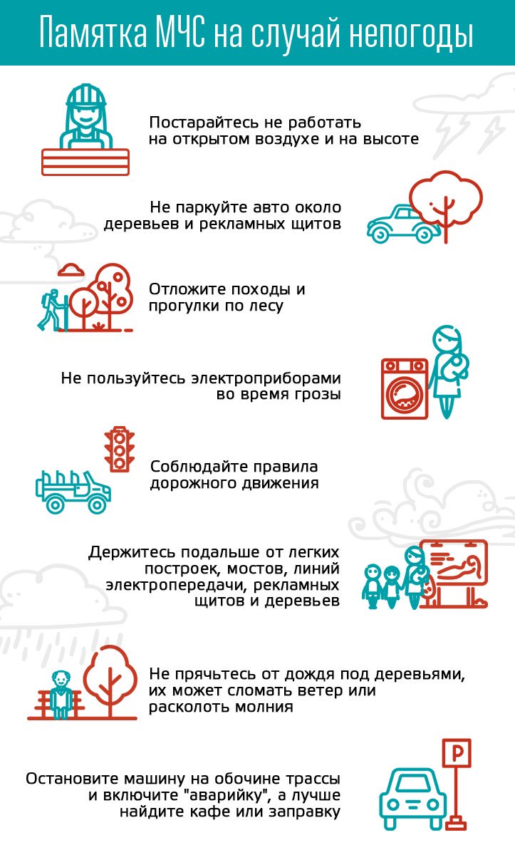 На случай непогоды