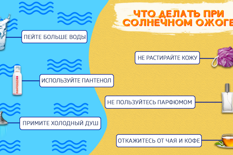 При солнечном ожоге