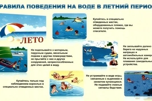 Правила-поведения-на-воде