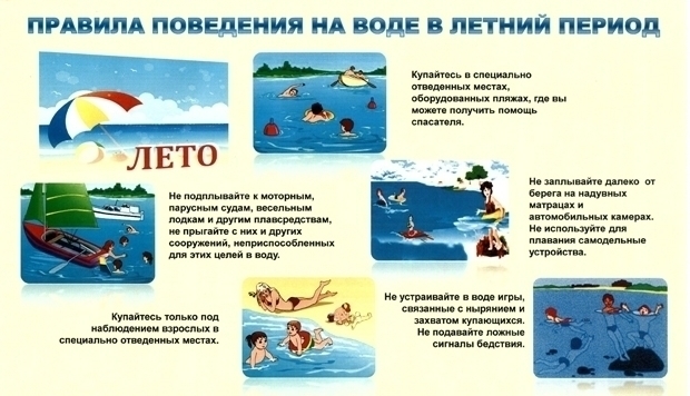 Правила-поведения-на-воде