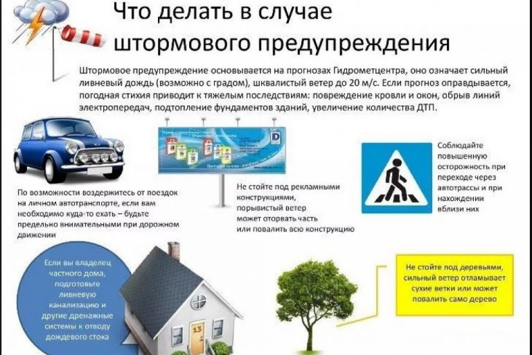 В случае штормового предупреждения
