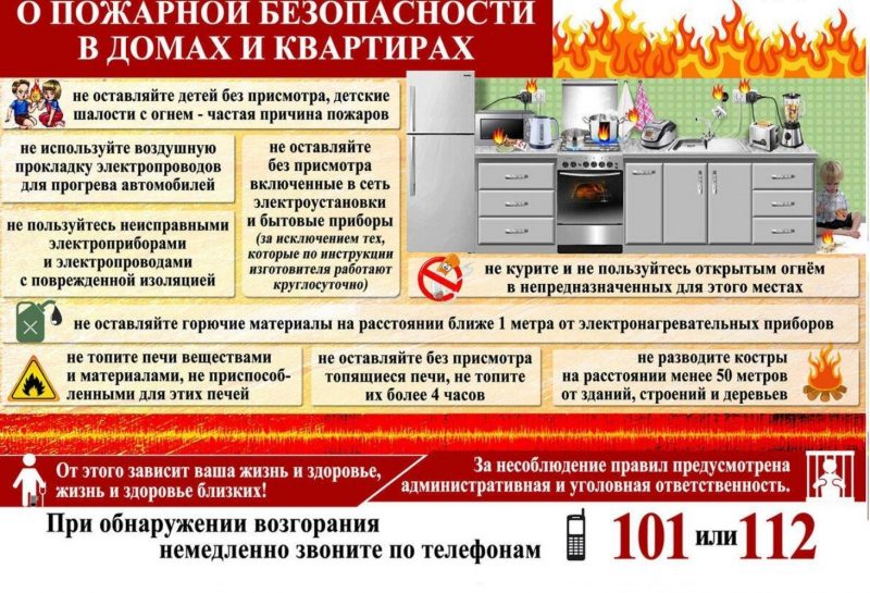 о пожарной безопасности в домах и квартирах