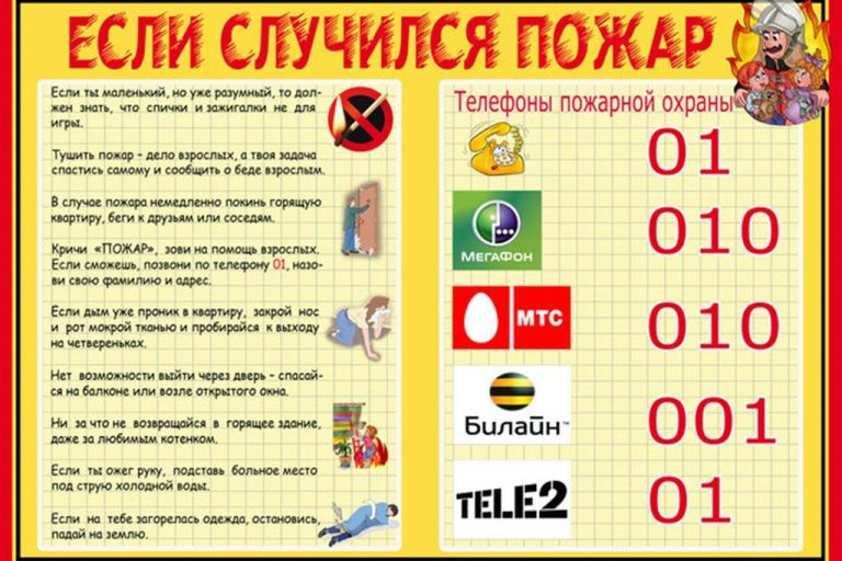 Дети_и_пожар