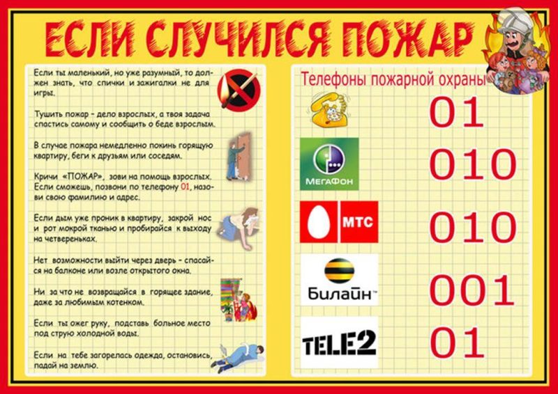 Дети_и_пожар