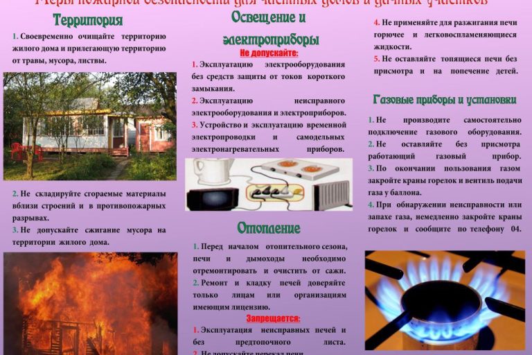 Меры пожарной безопасности для частных домов и дач