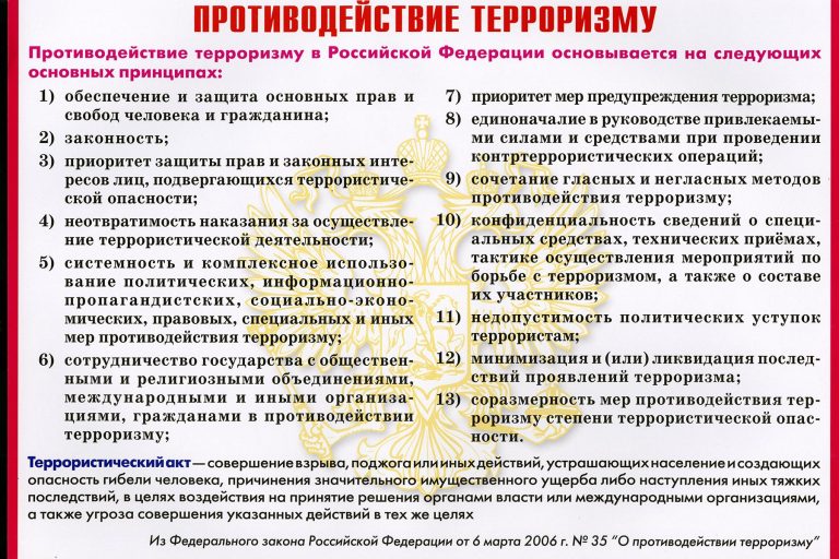 Противодействие терроризму
