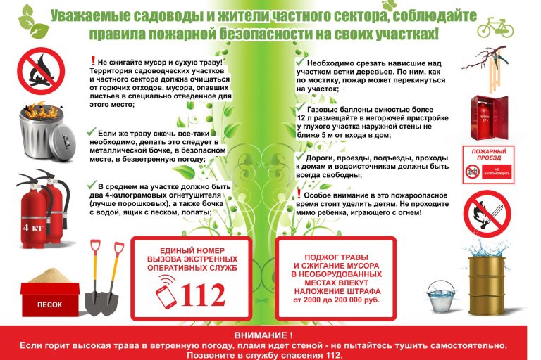 Садоводам и жителям частного сектора