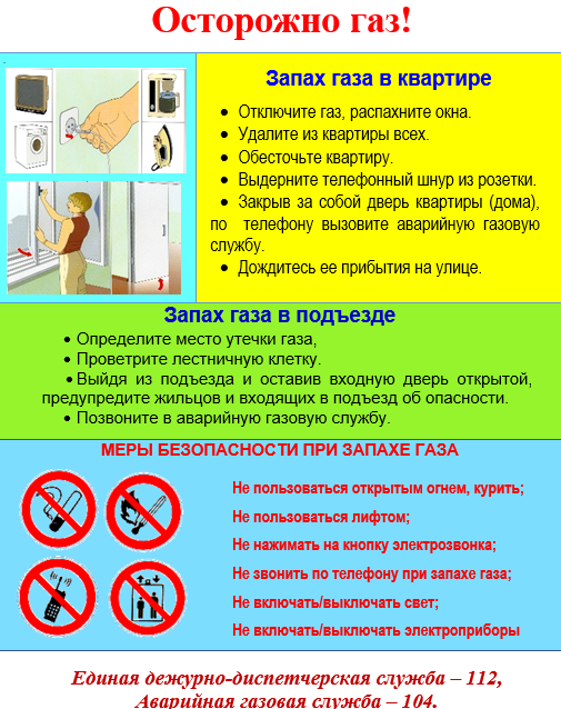 запах газа
