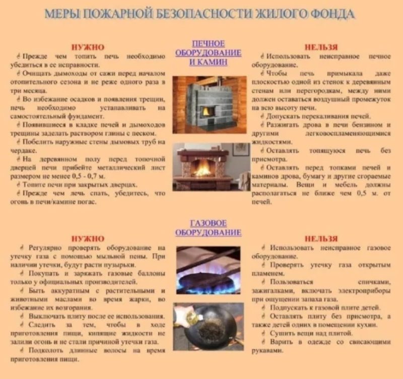 печное отопление