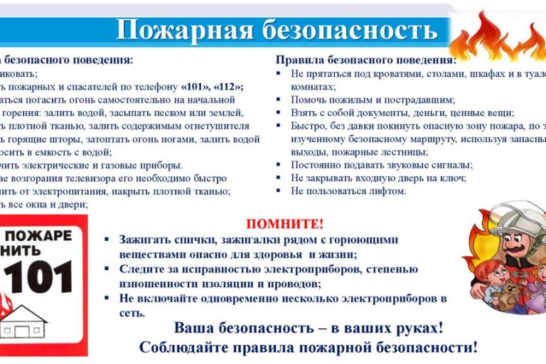 пожарная безопасность