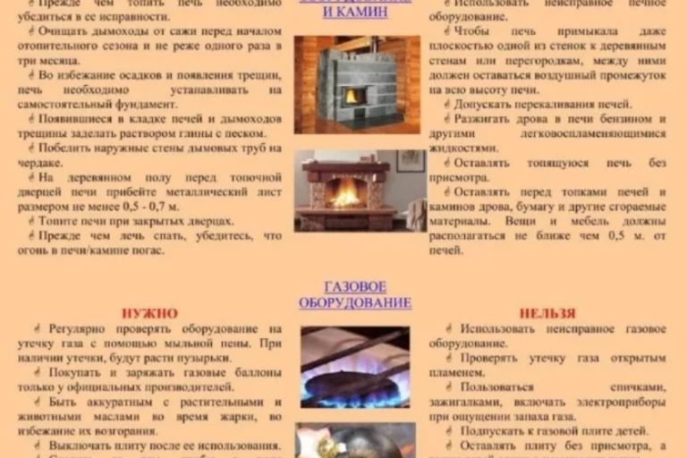 печное и газовое оборудование