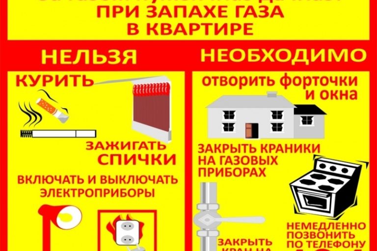 запах газа