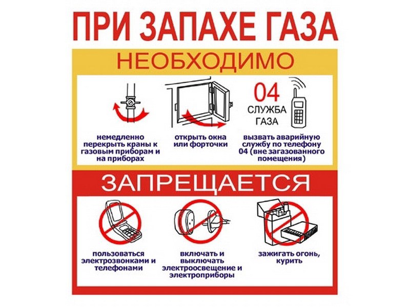 запах газа