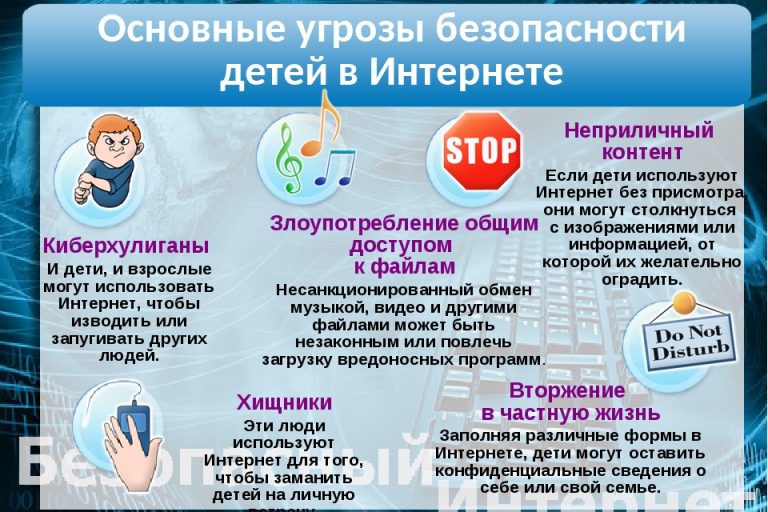 безопасность в интернете