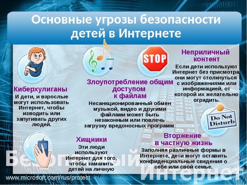 безопасность в интернете
