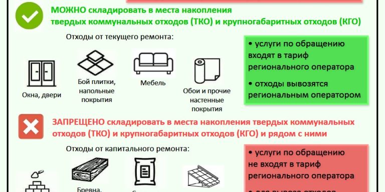 Памятка для МО