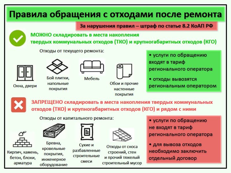 Памятка для МО