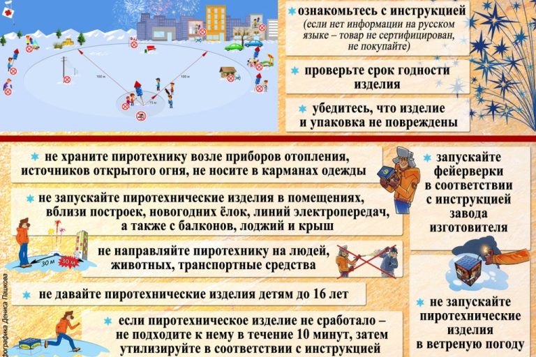 ПБ с пиротехникой