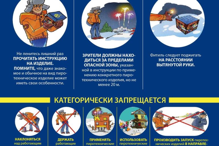 пиротехника