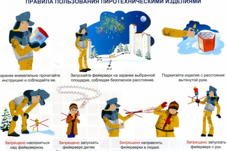 пиротехника