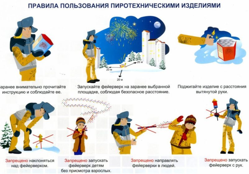 пиротехника