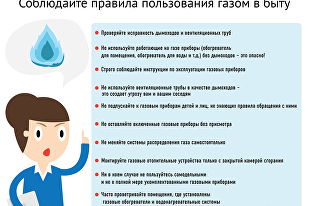 осторожно газ