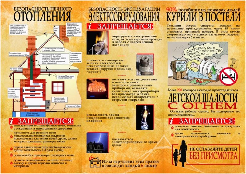 печное отопление