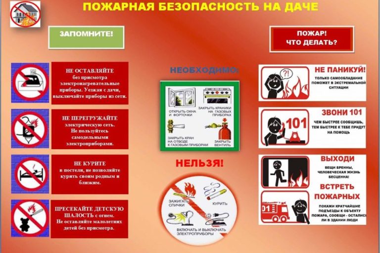 пожарная безопасность на даче