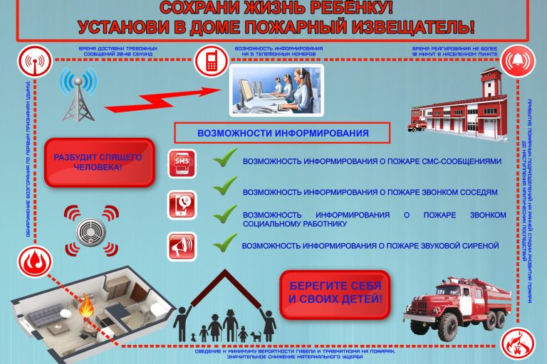 пожарный извещатель