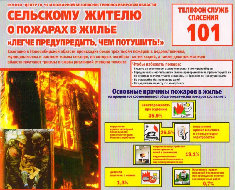 сельскому жителю