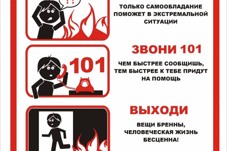 пожар! что делать!