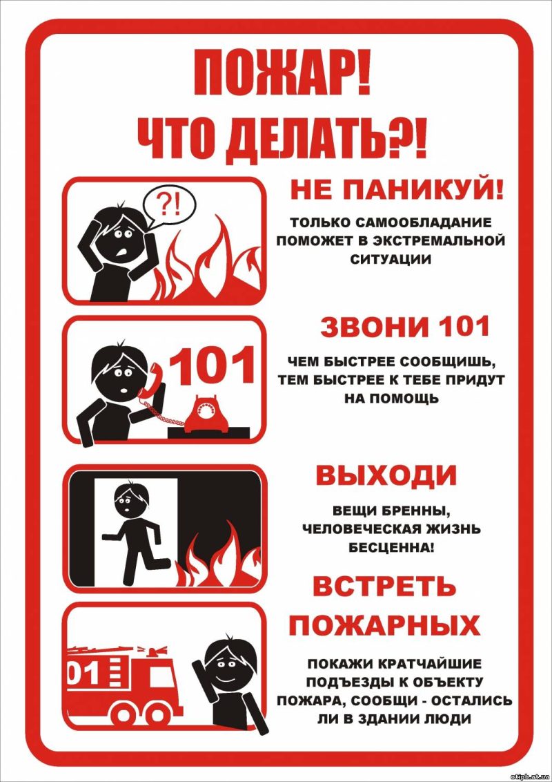 пожар! что делать!