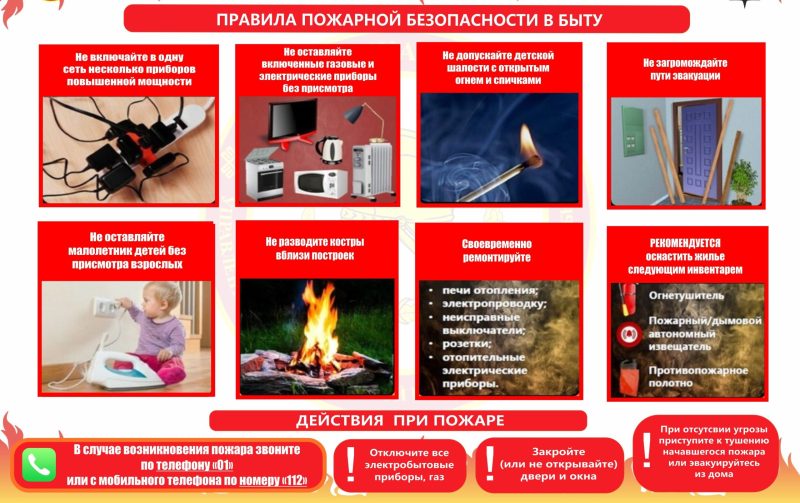 Правила пожарной безопасности в быту