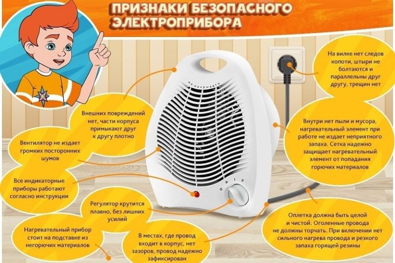 Признаки безопасного электроприбора