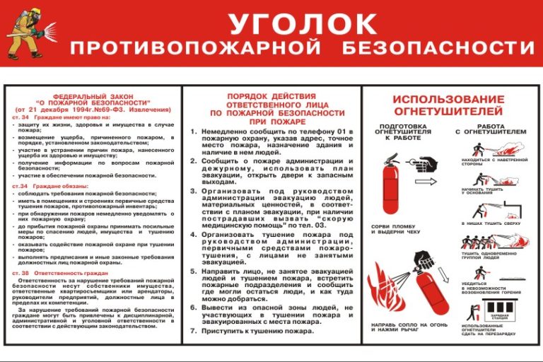 уголок противопожарной безопасности
