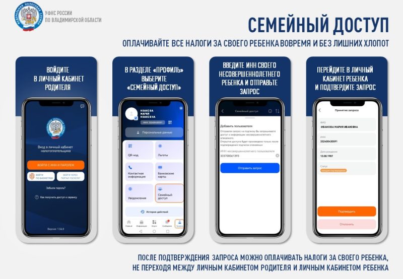 ЛК ФЛ семейный доступ